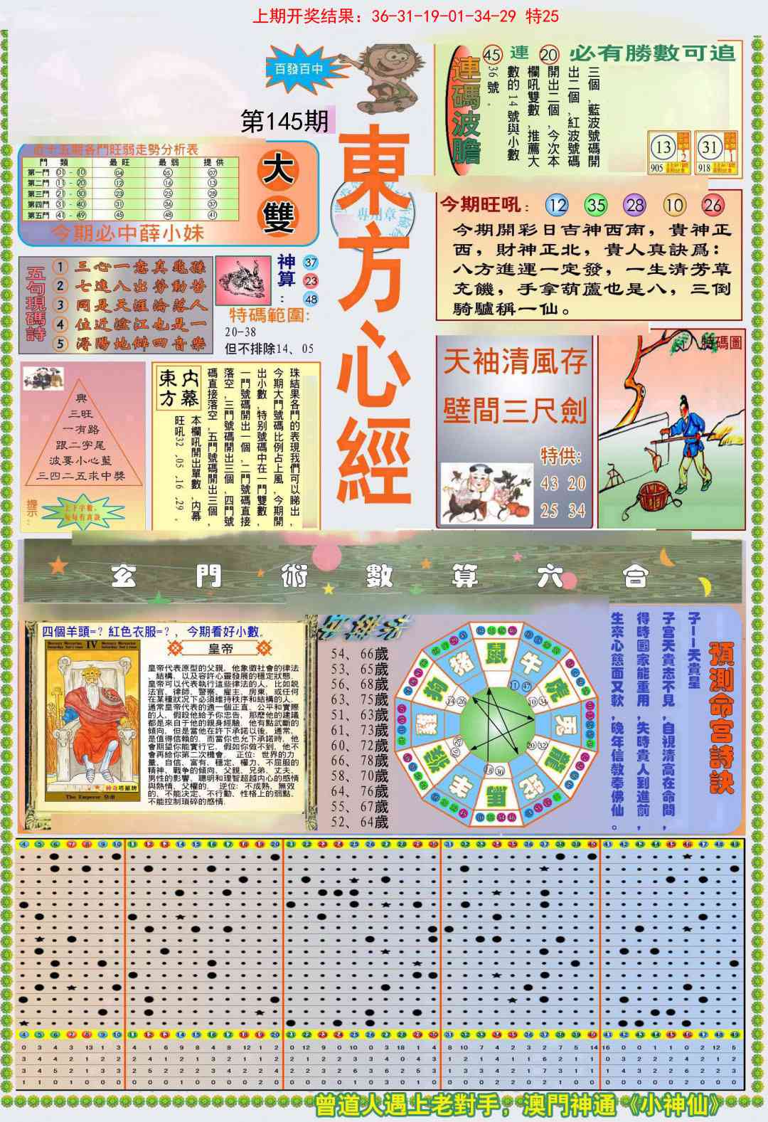 145期(新版)东方心经A[图]