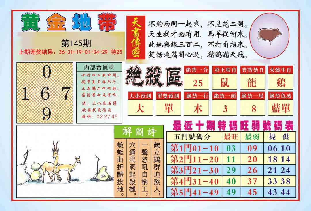 145期黄金地带[图]