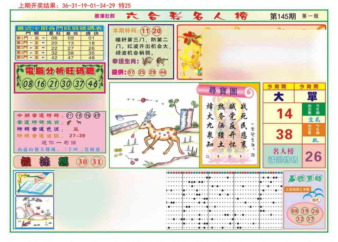 145期名人榜A[图]