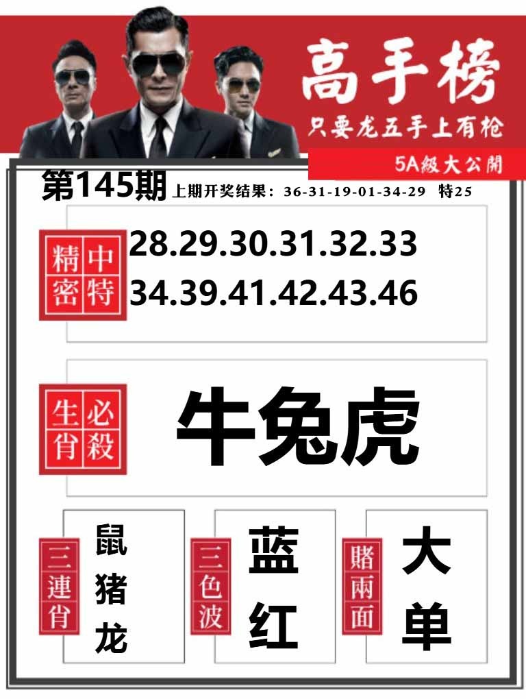 145期金牛高手榜[图]