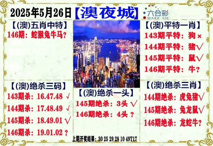 146期澳门夜城[图]