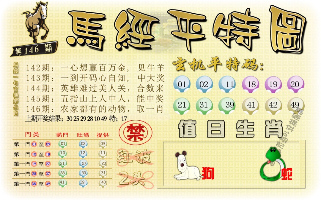 146期马经平特图[图]