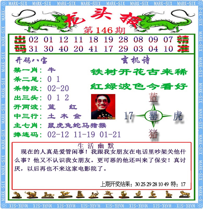 146期龙头报[图]
