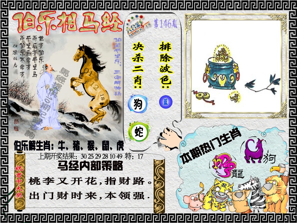 146期伯乐相马经[图]