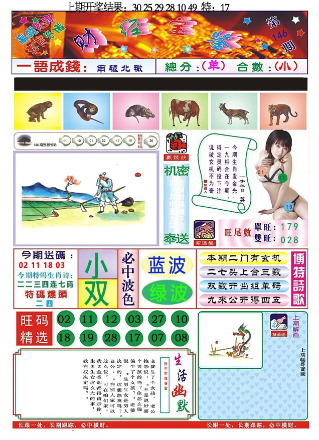 146期118财经宝鉴[图]