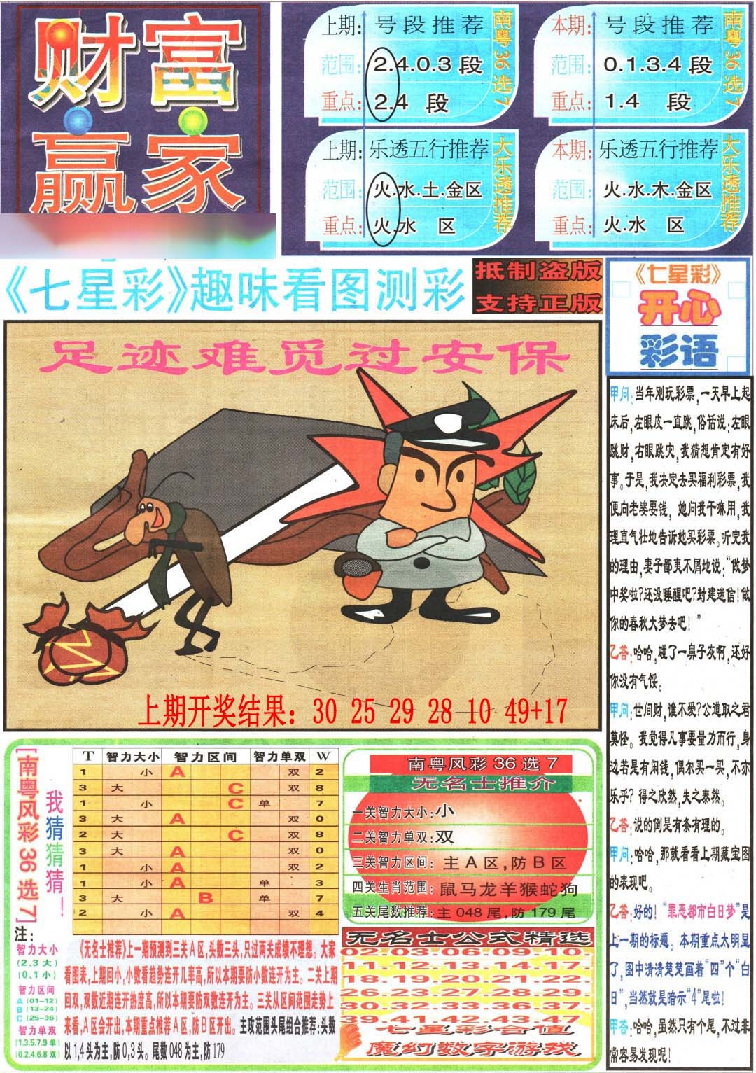 146期财富赢家（七星彩）[图]