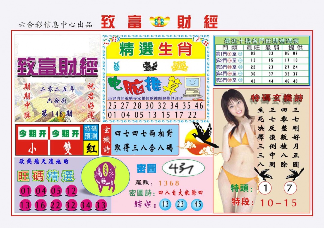 146期致富财经[图]