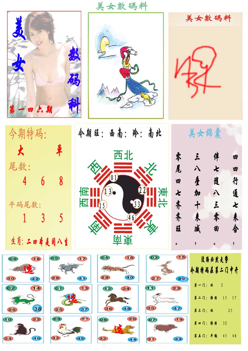 146期美女数码料[图]