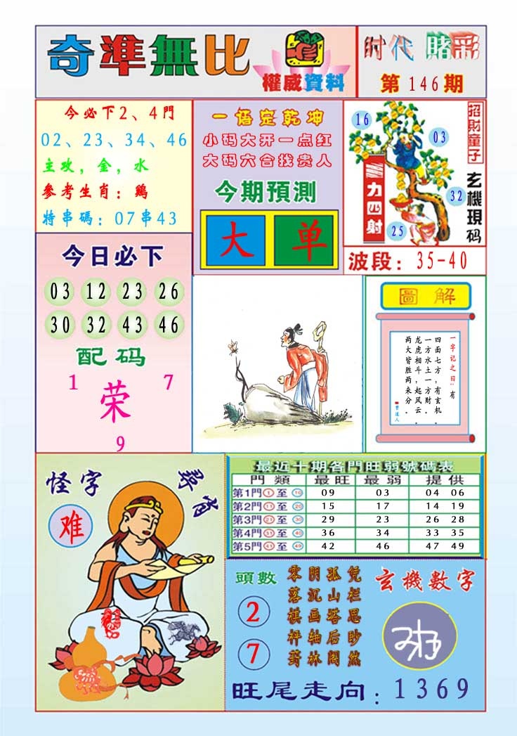 146期奇准无比[图]