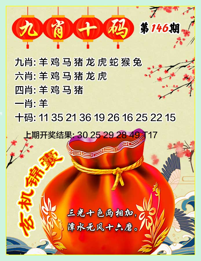 146期九肖十码[图]
