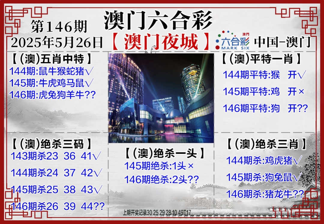 146期夜城图[图]