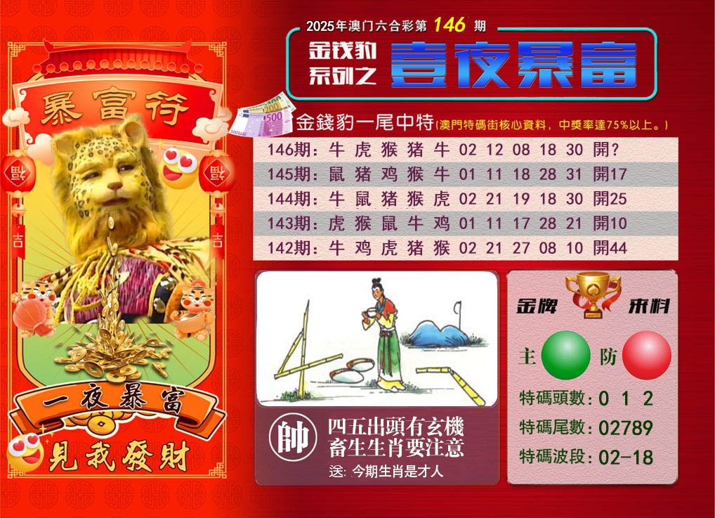 146期一夜暴富[图]