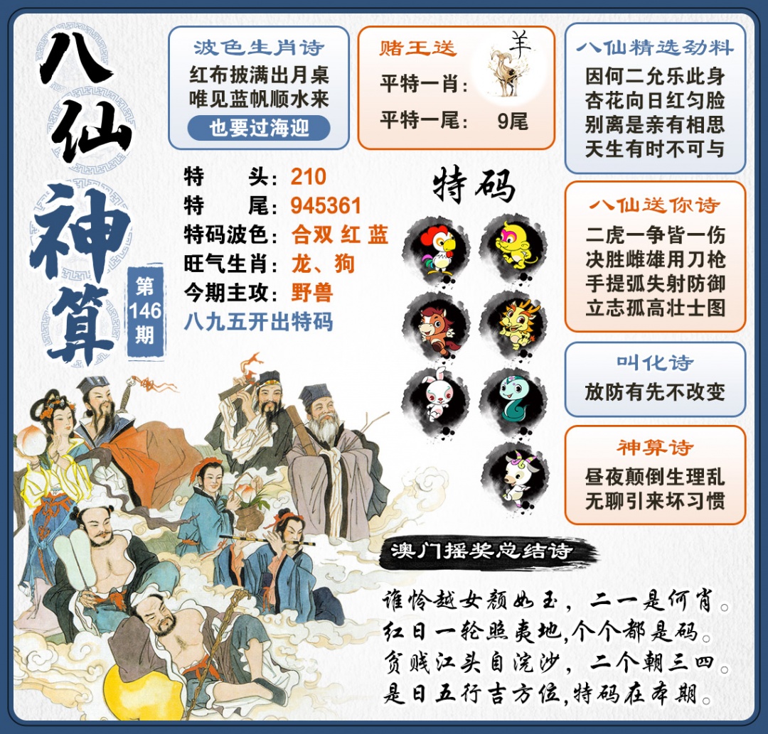 146期八仙神算[图]