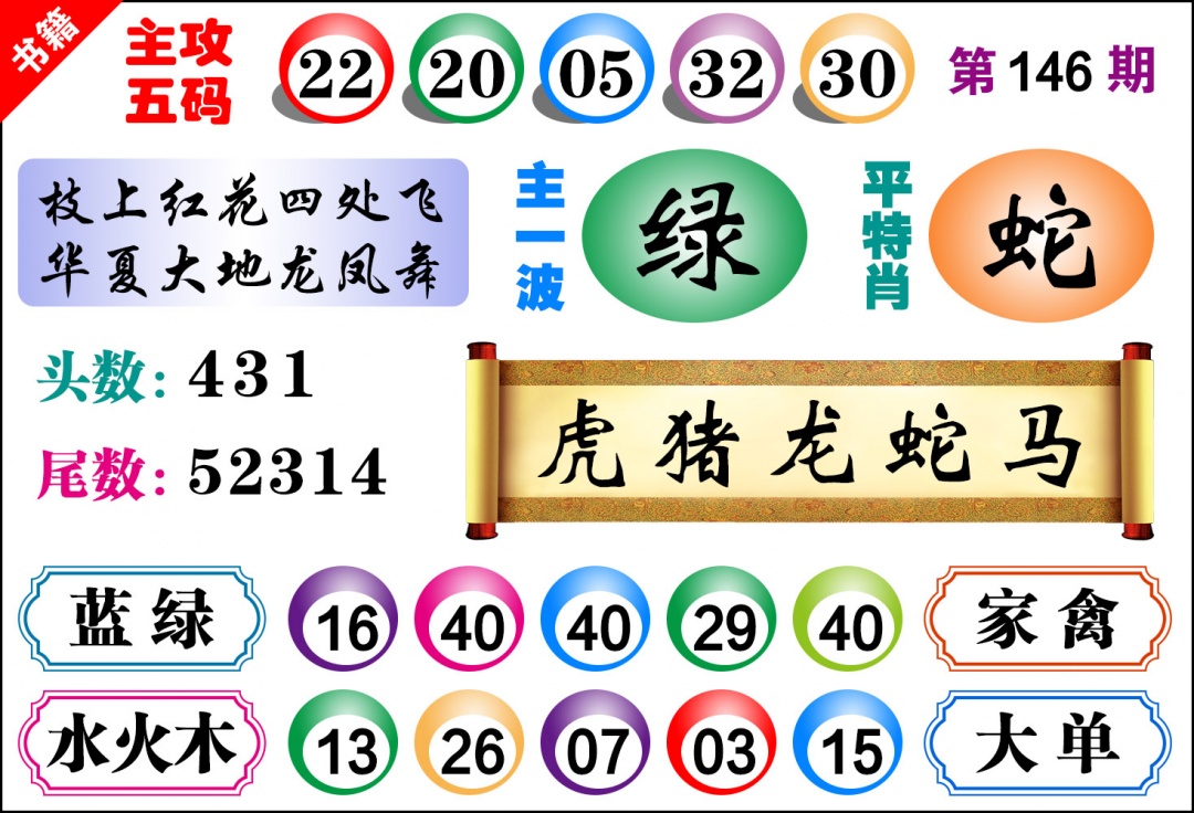 146期澳门主攻五码[图]