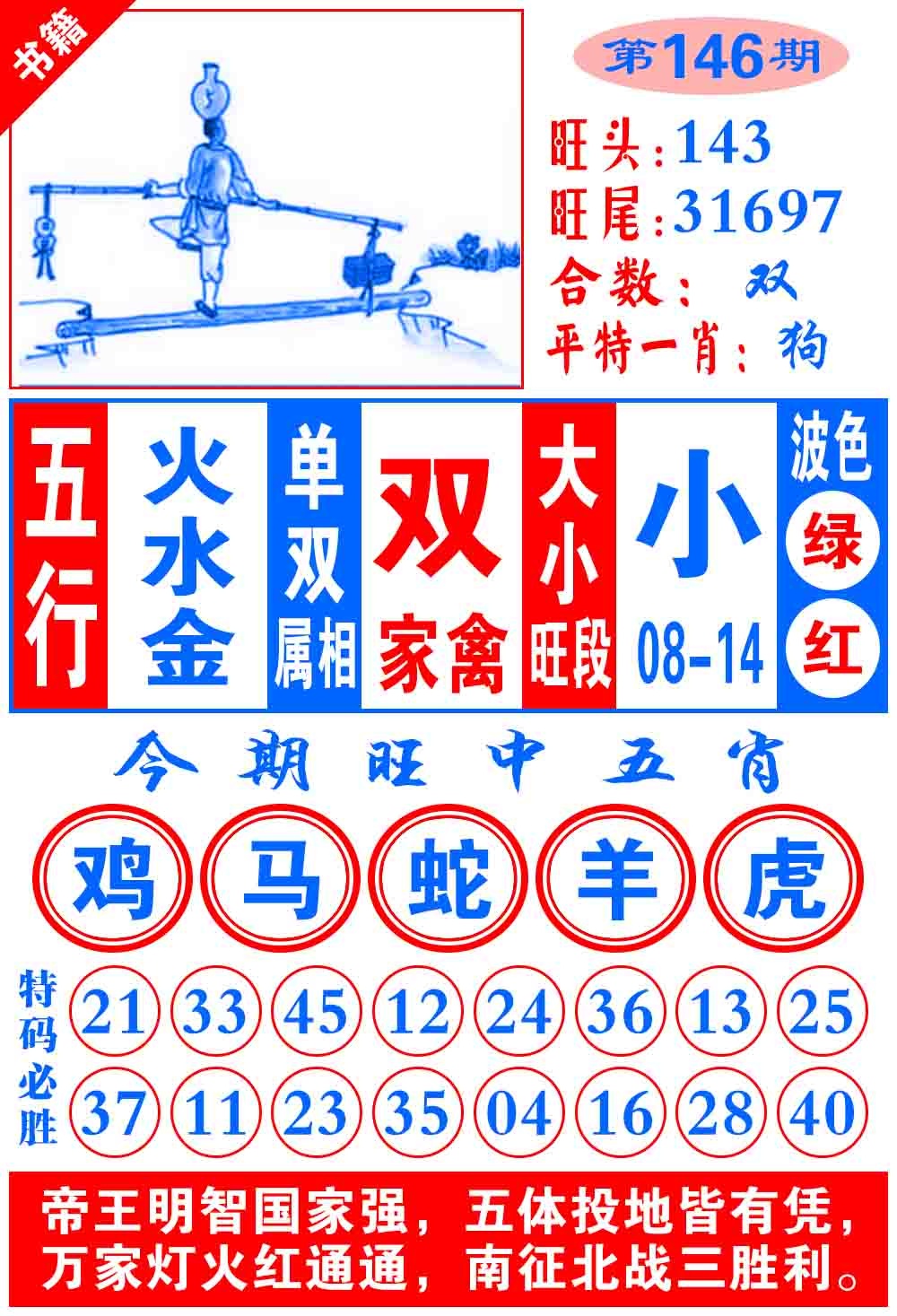 146期澳门全集心水[图]