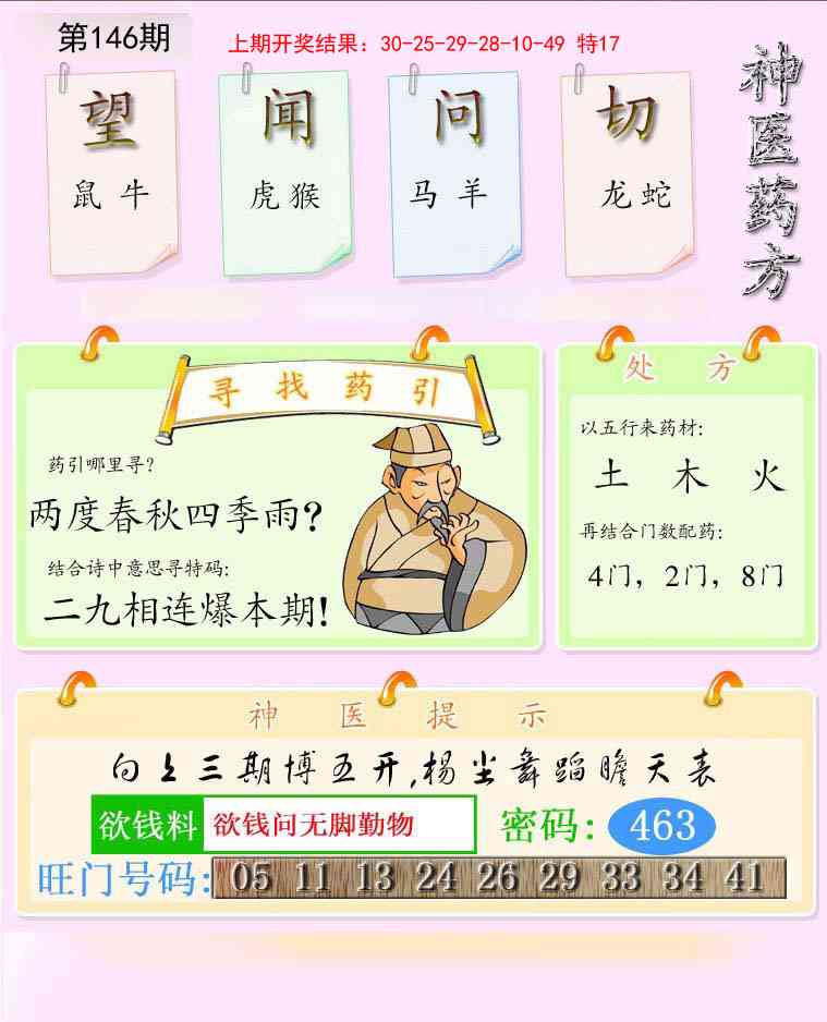 146期神医药方[图]