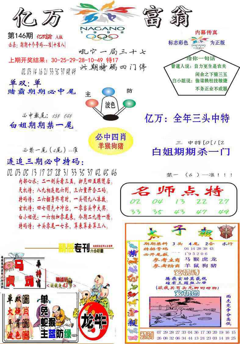 146期亿万富翁A[图]