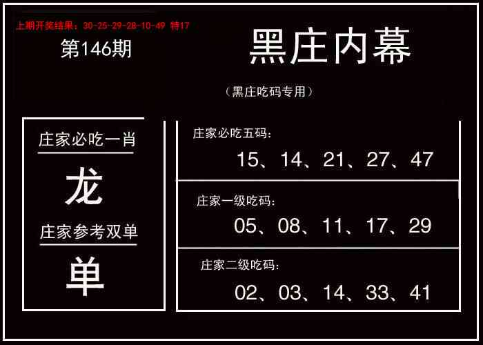 146期黑庄内幕[图]