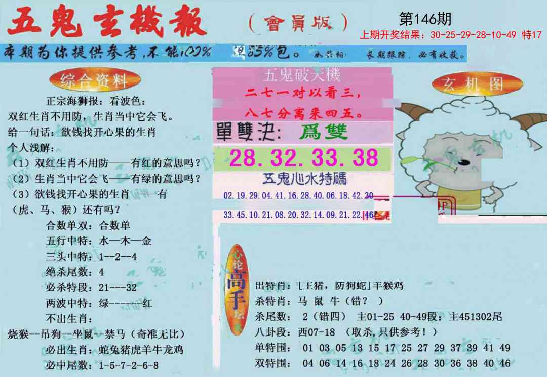 146期新五鬼玄机[图]