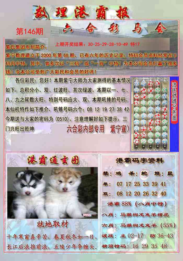 146期港霸报[图]