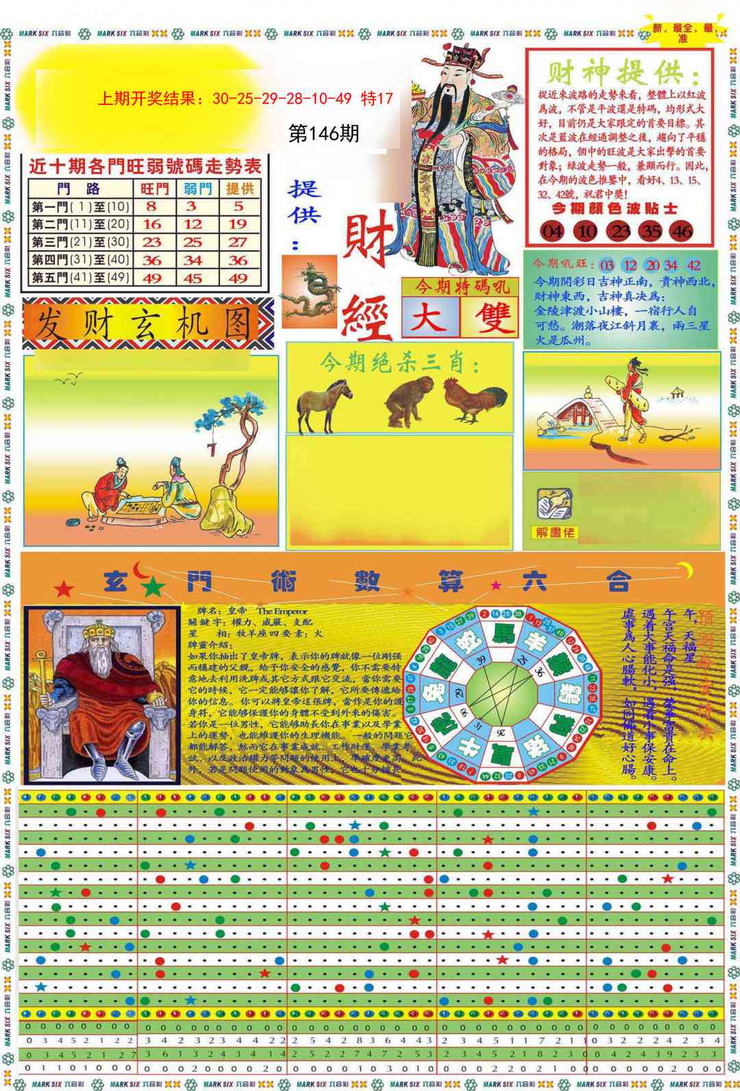 146期九龍财经A(推荐)[图]