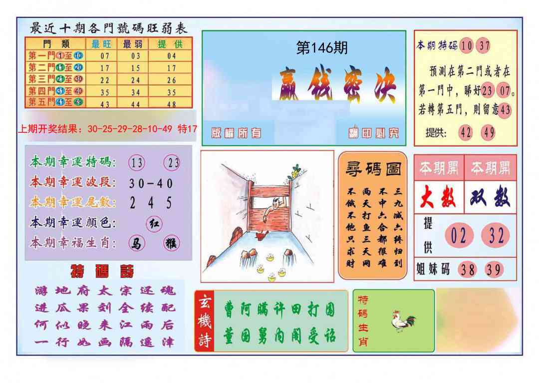 146期九龍赢钱密决(推荐)[图]