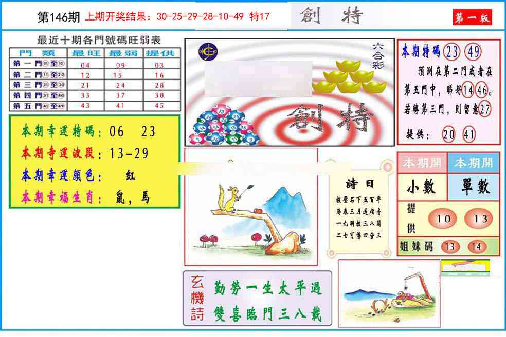 146期九龍创特A(推荐)[图]
