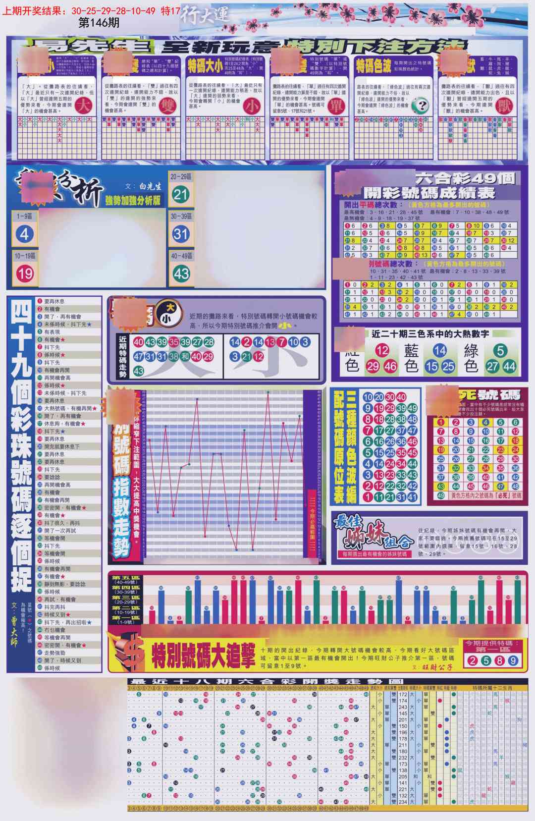 146期贴士皇D加大版[图]