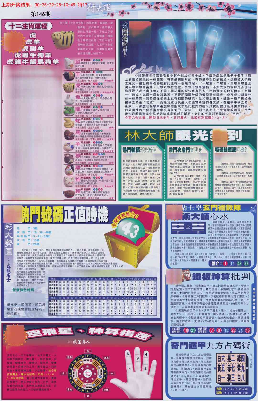 146期贴士皇C加大版[图]