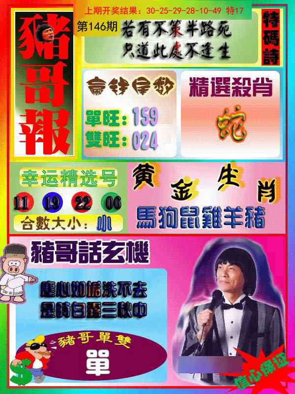 146期猪哥报[图]
