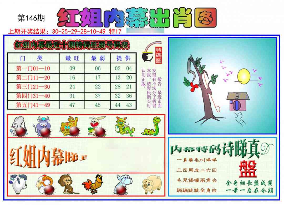 146期红姐内幕出肖[图]