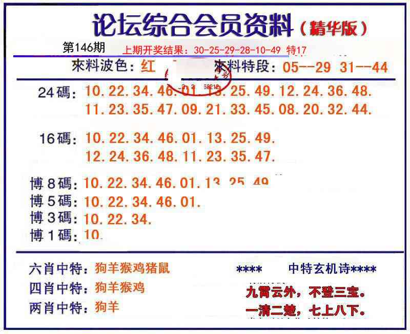 146期综合会员资料[图]