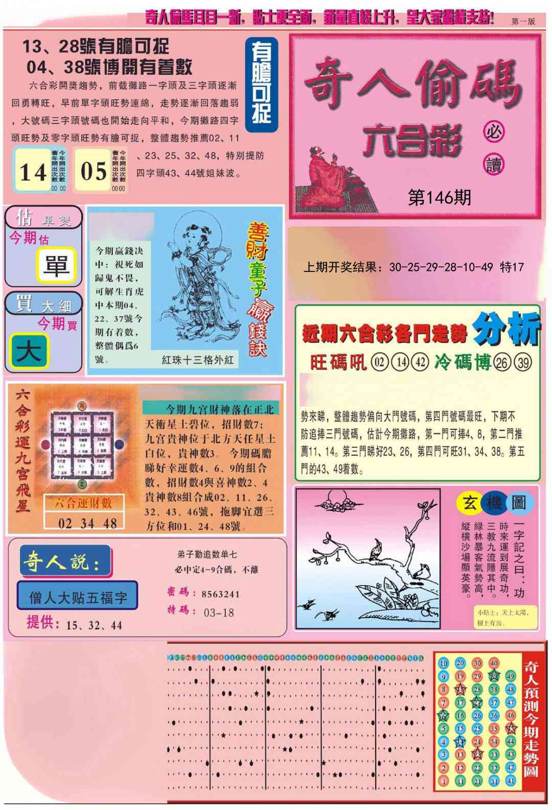 146期老奇人偷码A[图]