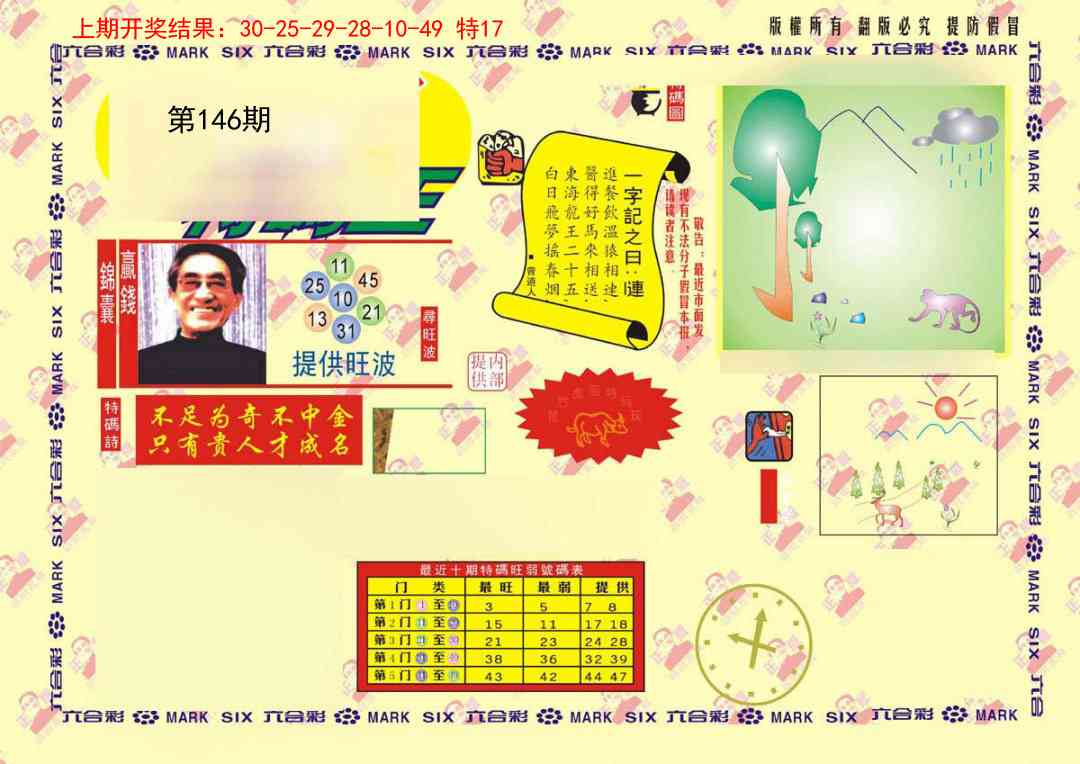 146期特码王[图]
