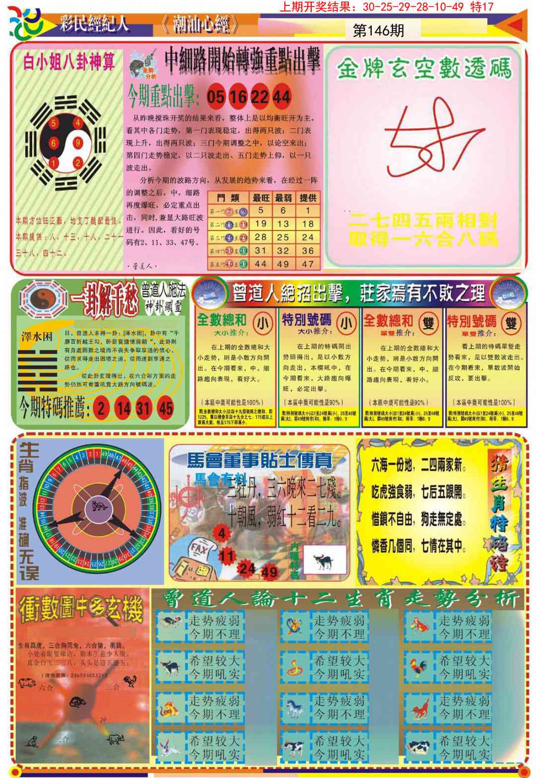 146期潮汕心经B[图]