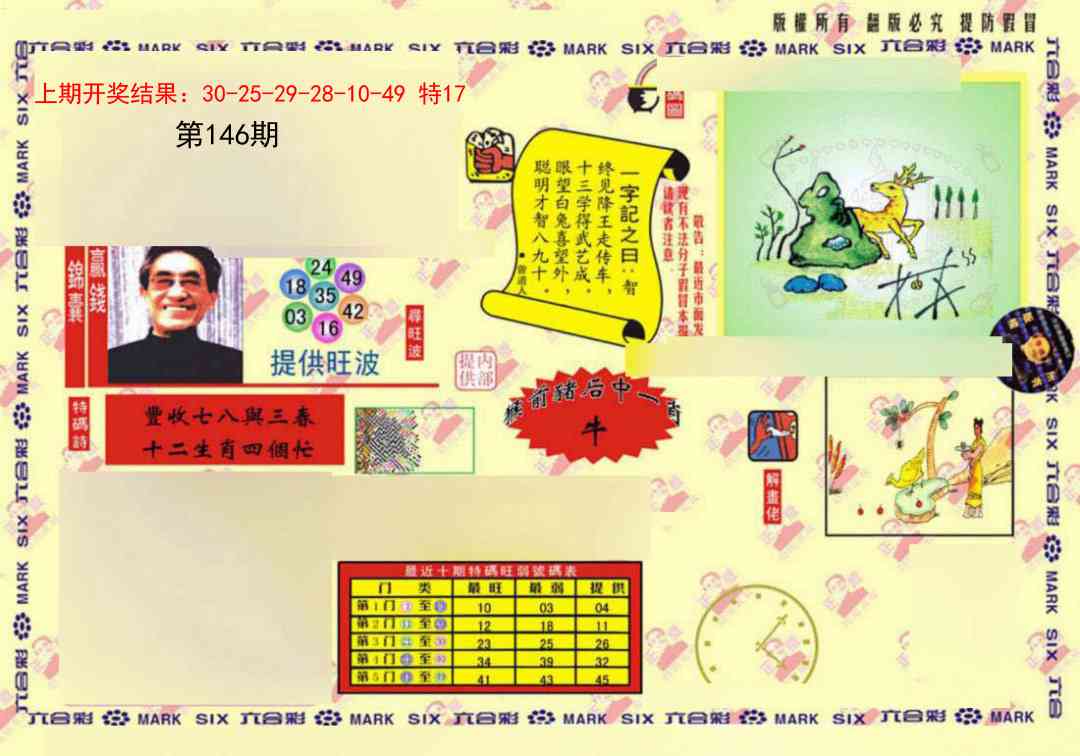 146期特码王(信封)[图]