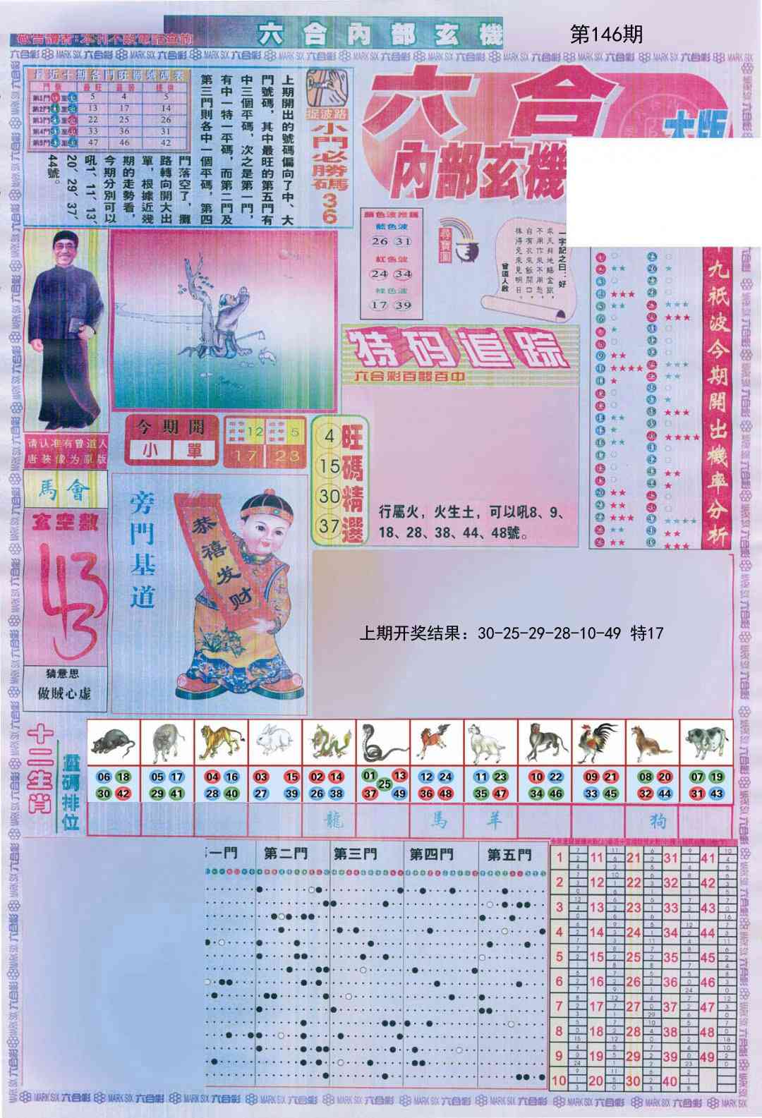 146期六合内部A加大版[图]