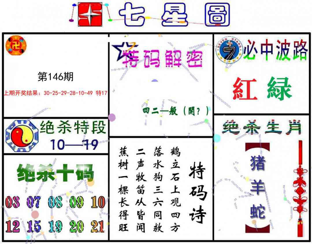 146期七星图A[图]