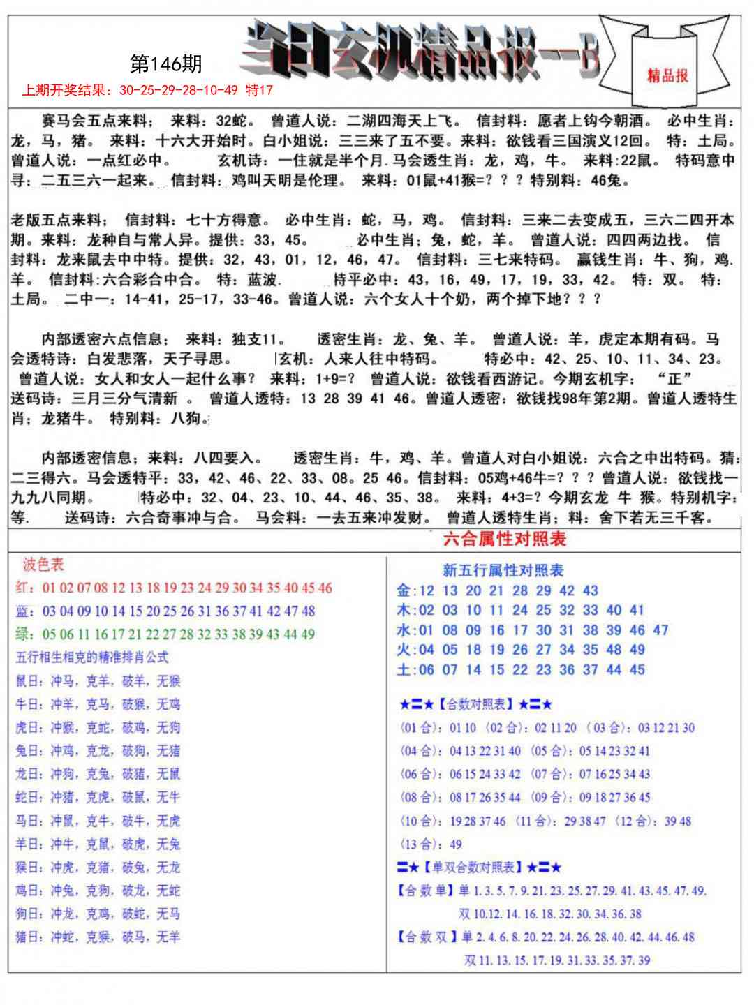 146期当日玄机精品报B[图]