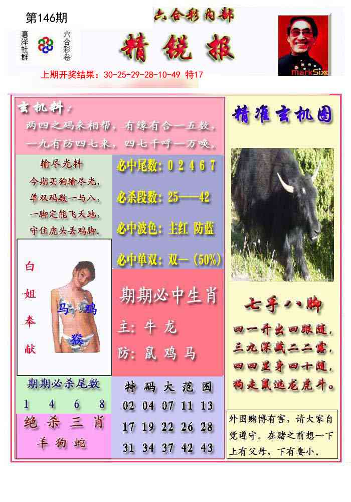 146期精锐报[图]