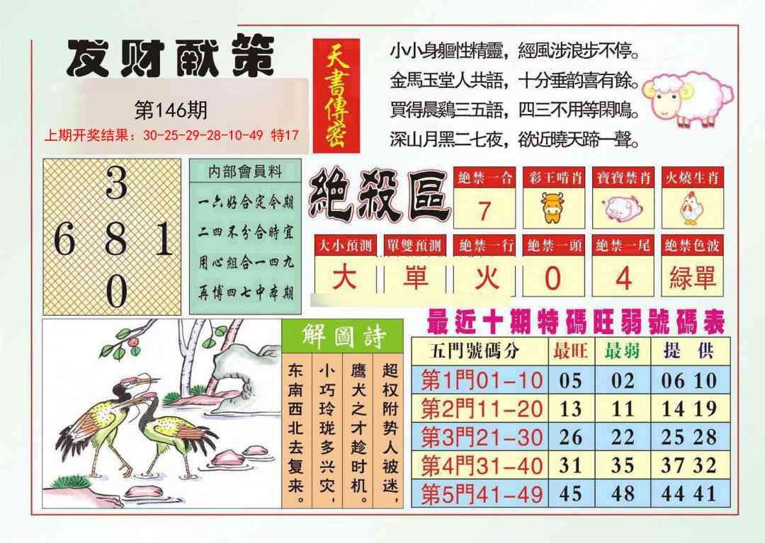 146期发财献策[图]
