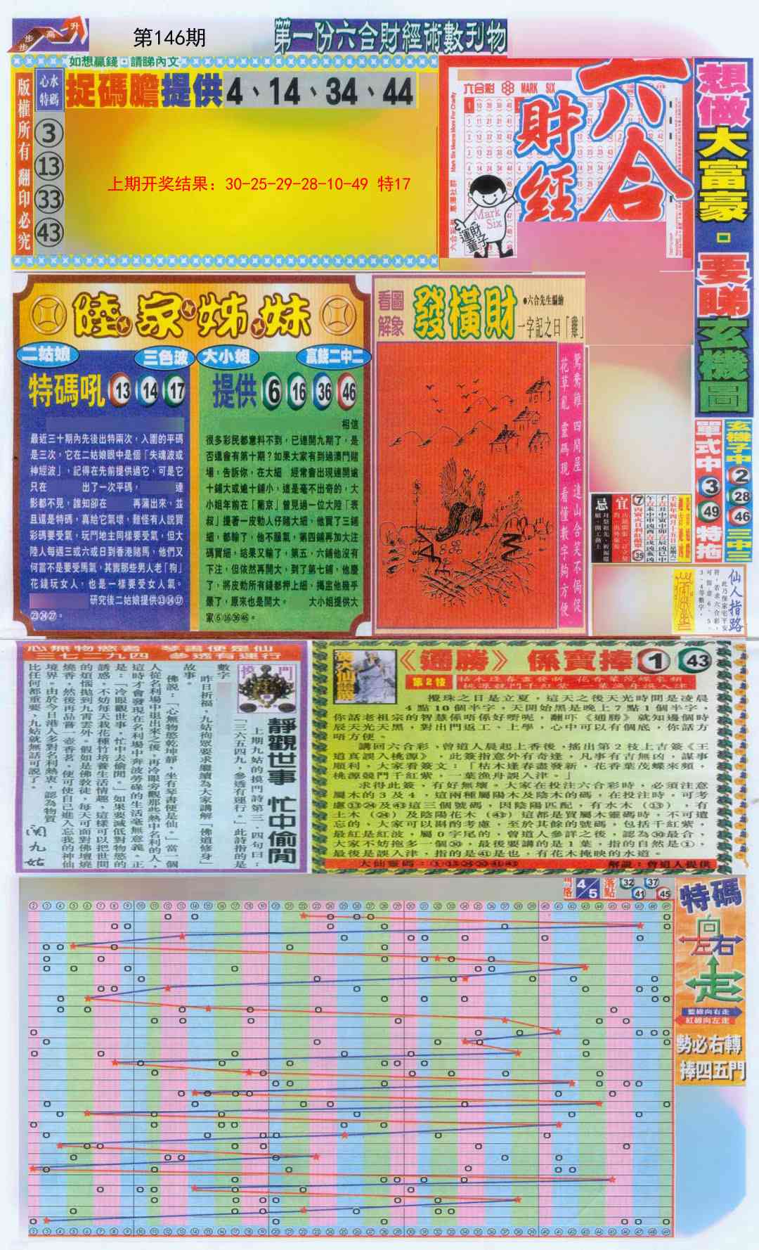 146期六合财经A加大版[图]