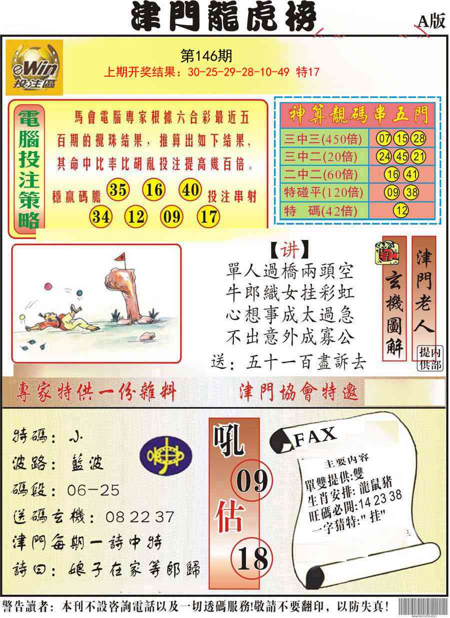 146期津门龙虎榜A[图]