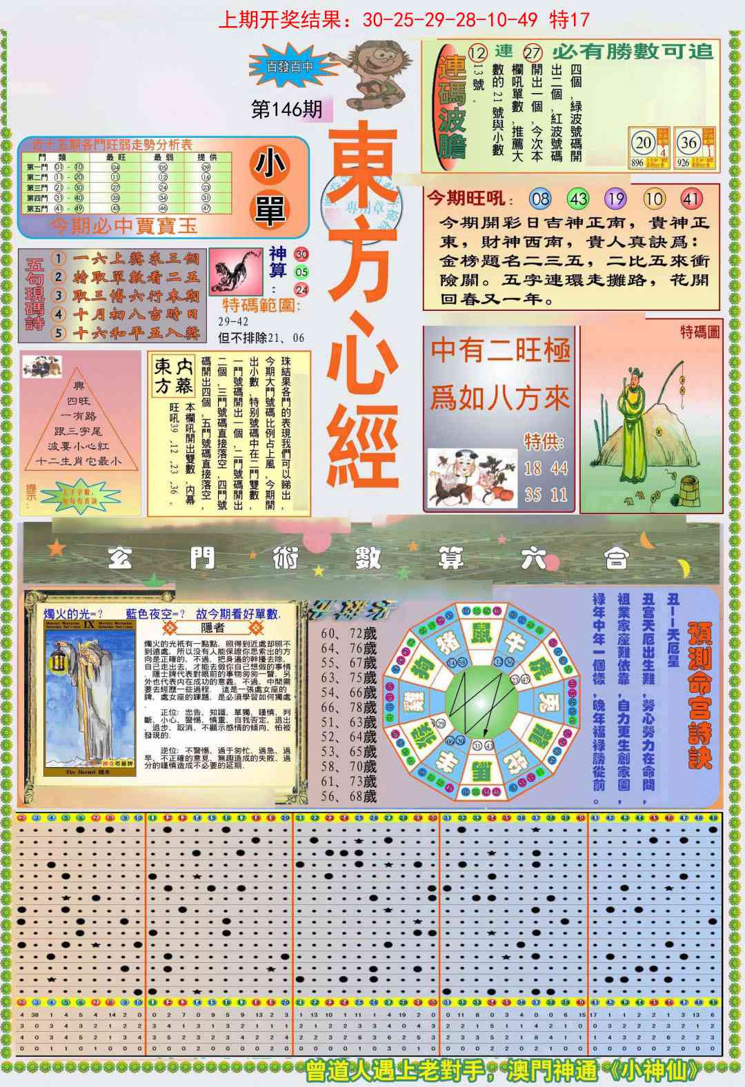 146期(新版)东方心经A[图]