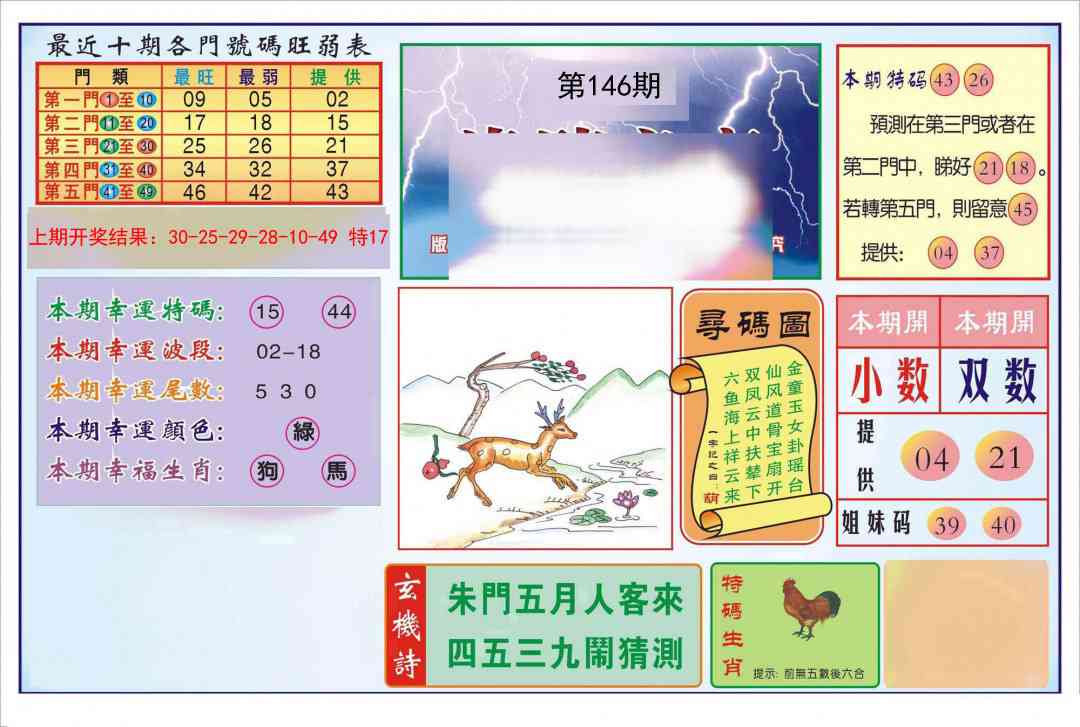 146期逢赌必羸[图]