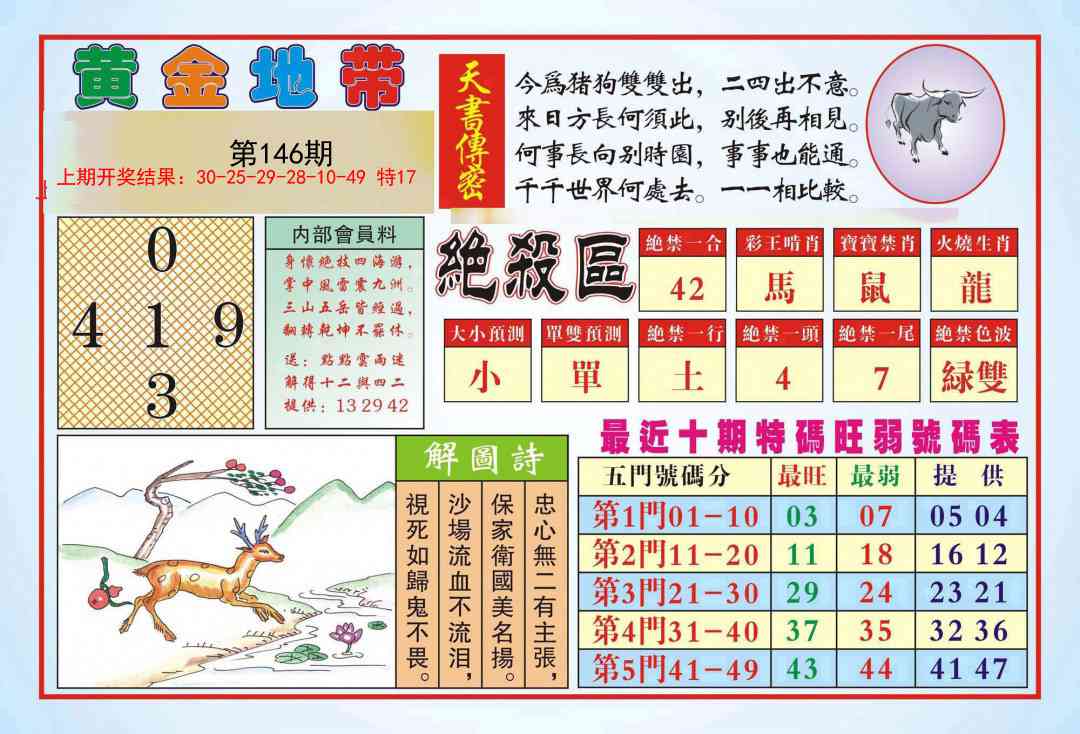 146期黄金地带[图]