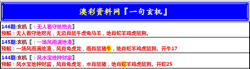 146期澳门一句玄机[图]