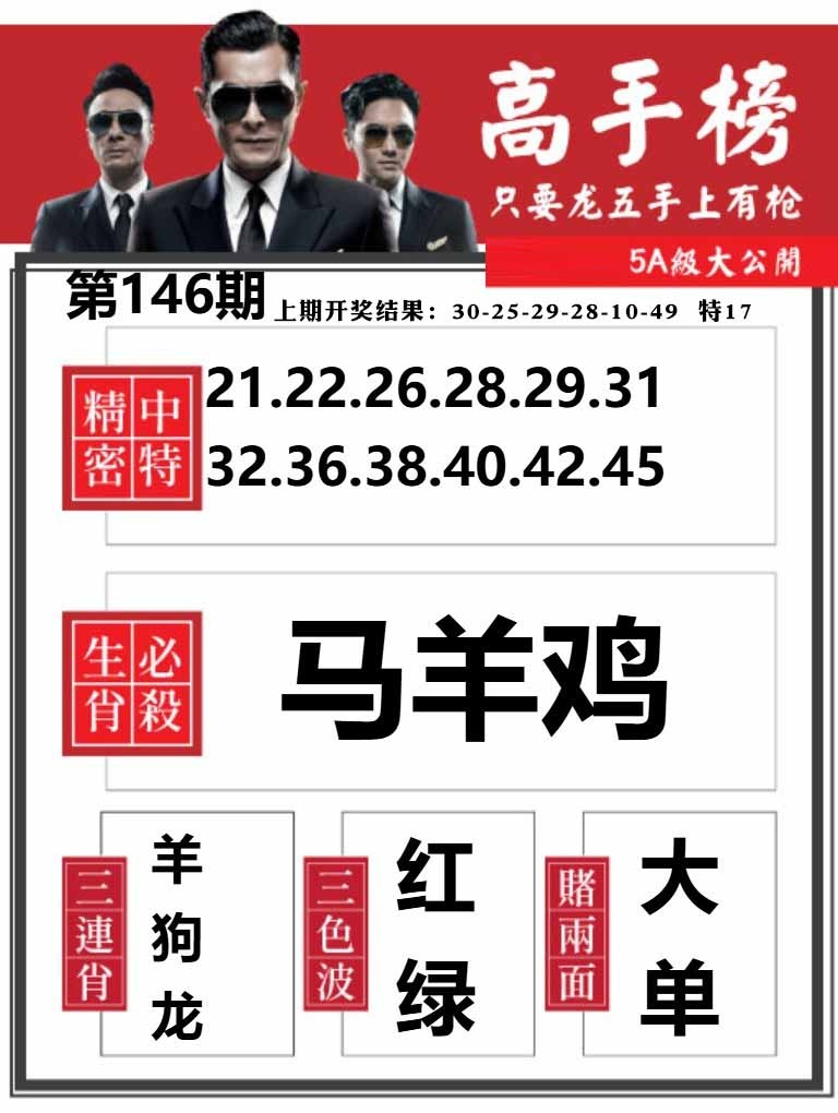 146期金牛高手榜[图]