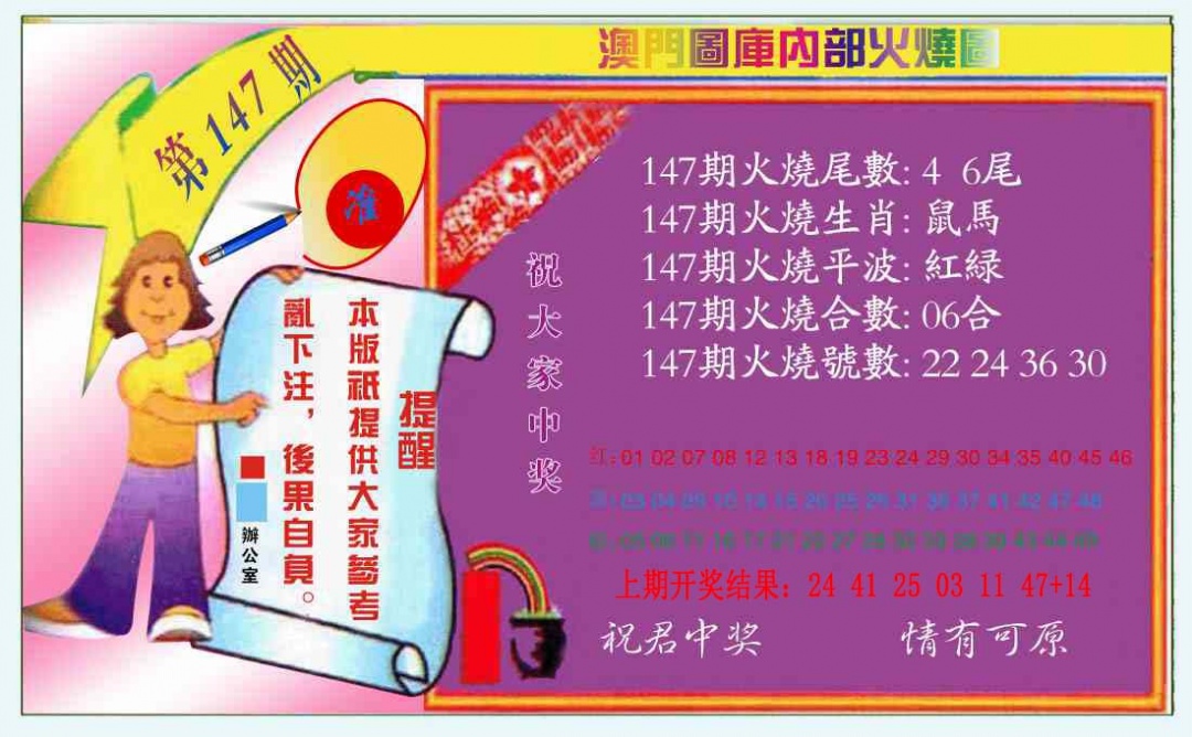 147期火烧图（新）[图]
