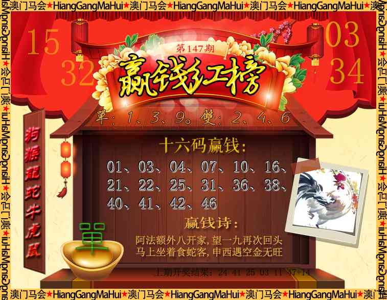 147期内部密传[图]
